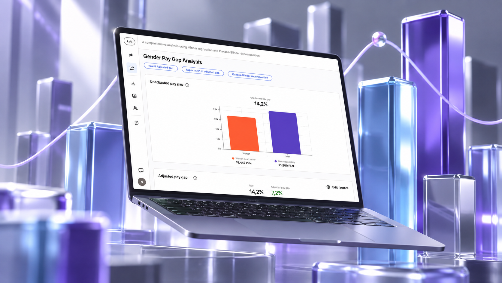 AI-Powered SaaS Platform Development